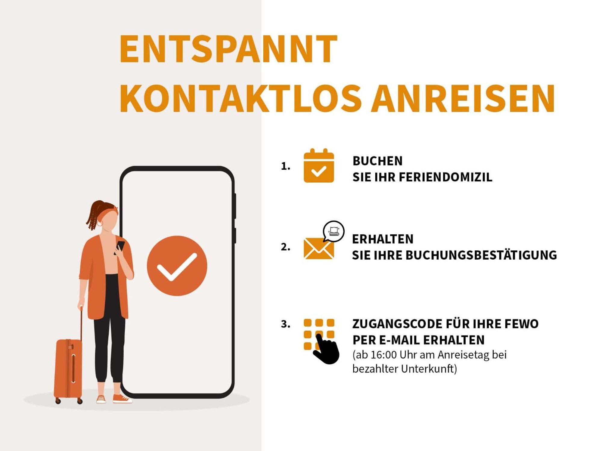 Panorama-Utkiek Leilighet Wustrow  Eksteriør bilde